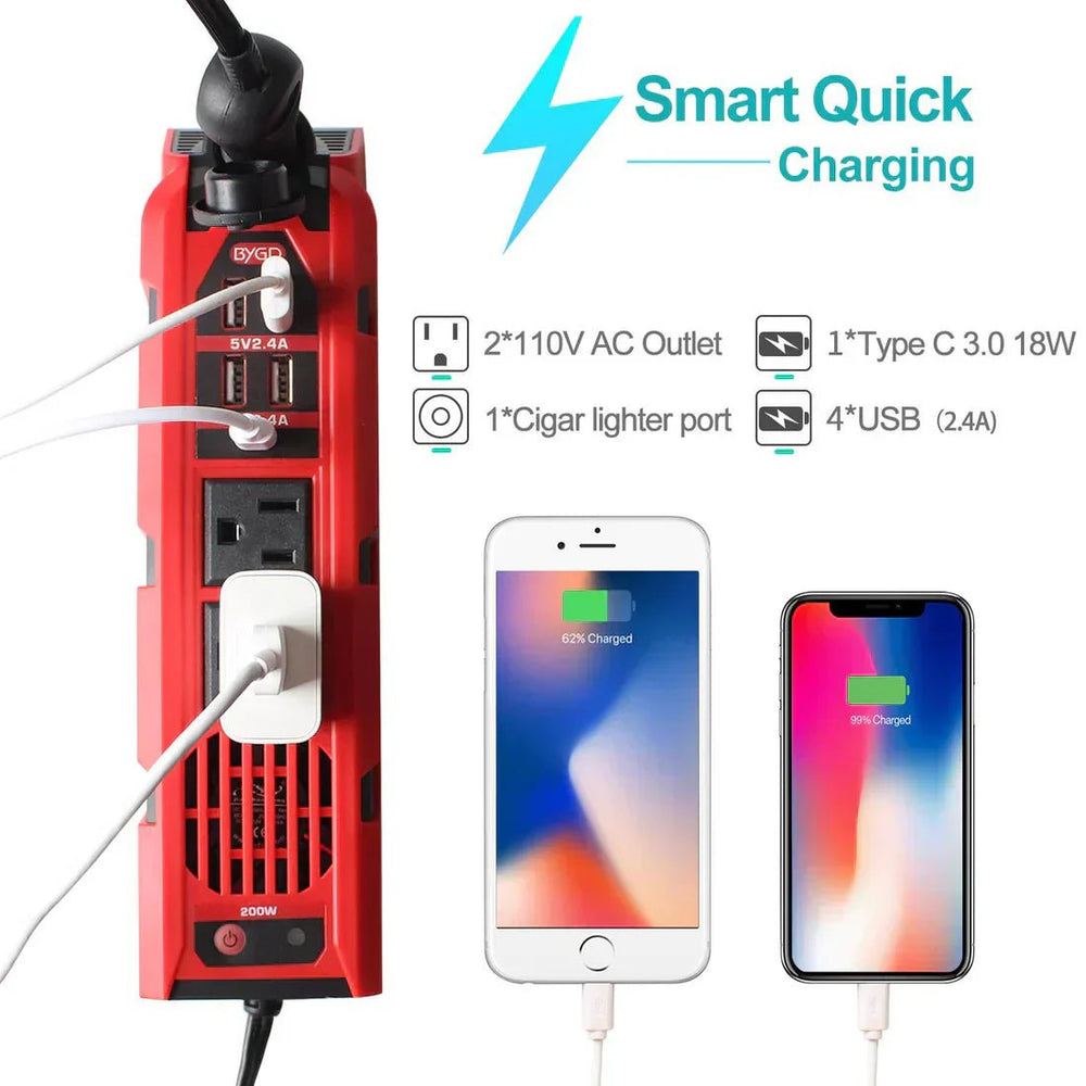 BYGD - Portable Power Inverter © - DesertGoods
